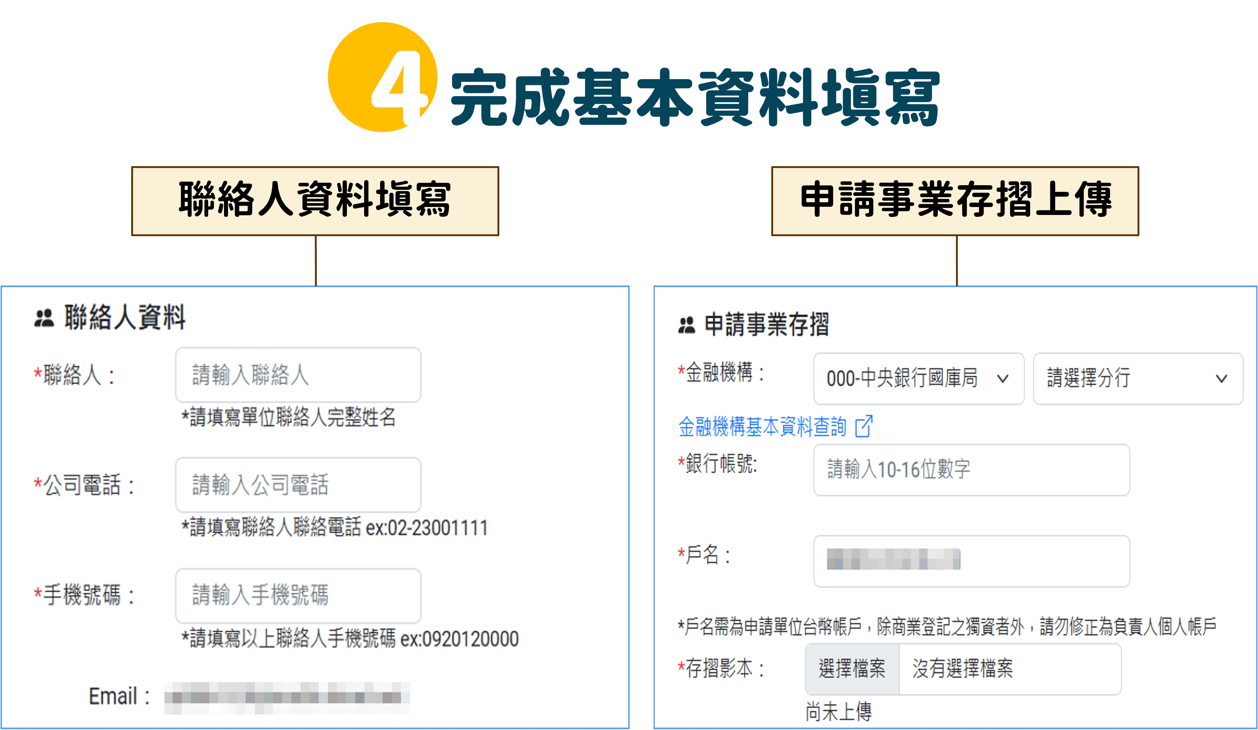 申請流程範例